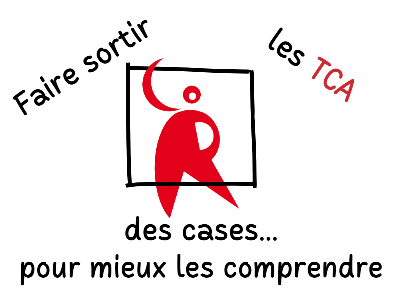 Le logo de Corps en révolte dans une case de bande dessinée dont il dépasse les limites. Texte : Faire sortir les TCA des cases… pour mieux les comprendre.